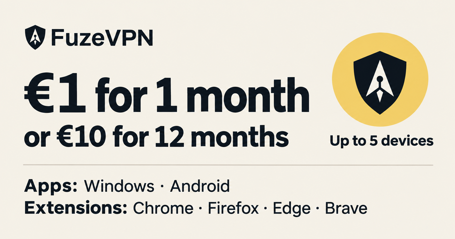 FuzeVPN pricing: €1/month, no commitment, or €10/year